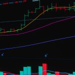 Prediction Markets: Is Connecticut’s Crackdown the Right Move?